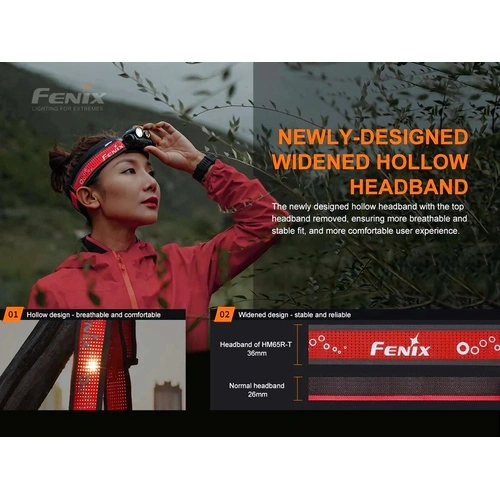 Челник Fenix HM65R-T LED на топ цена от sorbe.bg Челник Fenix HM65R-T LED ➤ топ цена ➤ sorbe.bg