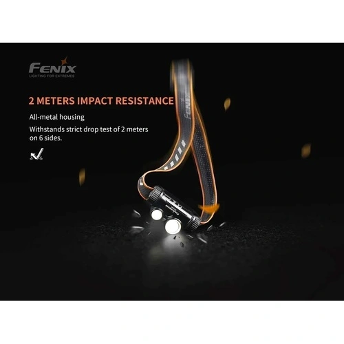 Челник Fenix HM65R LED ➤ топ цена ➤ sorbe.bg