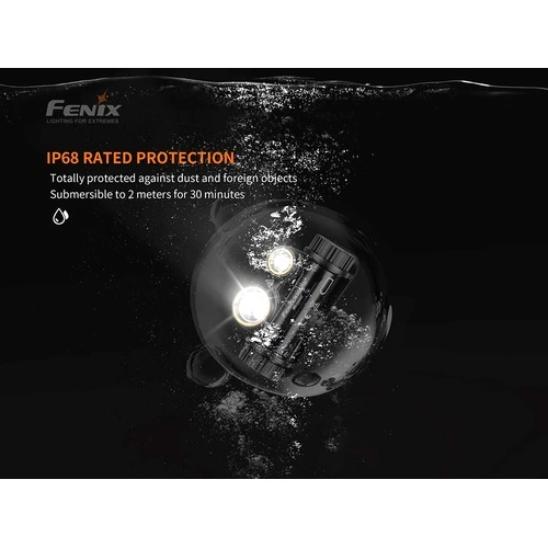 Челник Fenix HM65R LED ➤ топ цена ➤ sorbe.bg