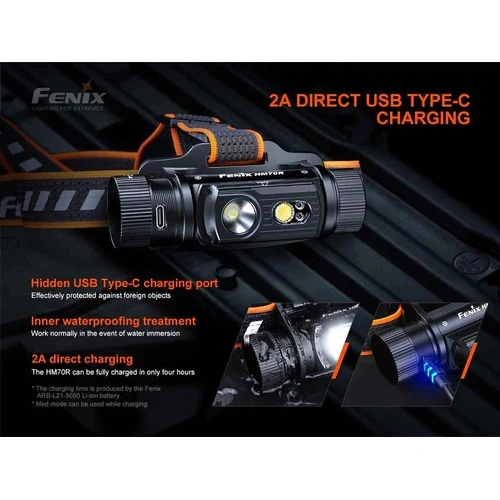 Челник Fenix HM70R LED ➤ топ цена ➤ sorbe.bg
