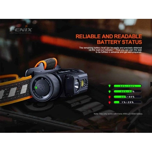Челник Fenix HM70R LED ➤ топ цена ➤ sorbe.bg