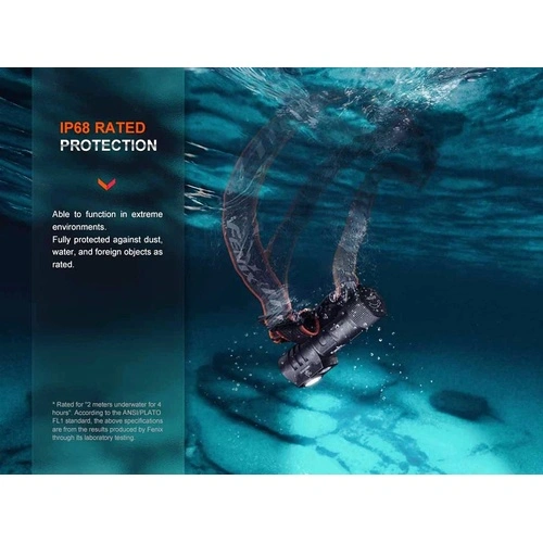 Челник Fenix HM71R LED ➤ топ цена ➤ sorbe.bg