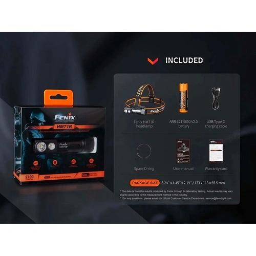 Челник Fenix HM71R LED ➤ топ цена ➤ sorbe.bg