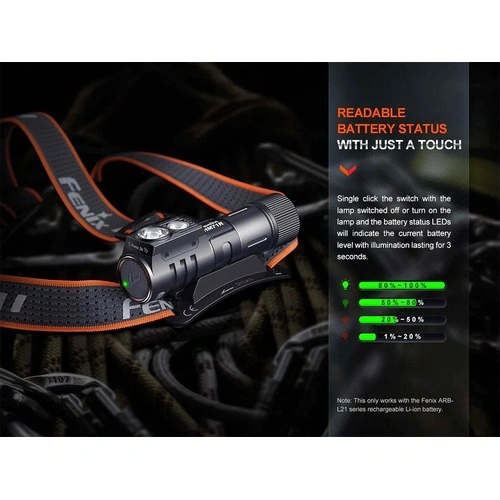 Челник Fenix HM71R LED ➤ топ цена ➤ sorbe.bg