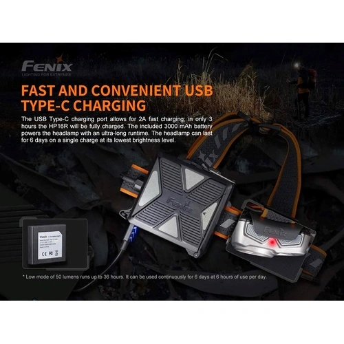Челник Fenix HP16R LED ➤ топ цена ➤ sorbe.bg