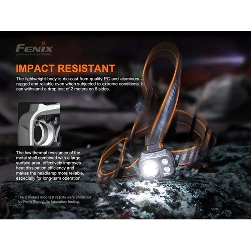 Челник Fenix HP16R LED ➤ топ цена ➤ sorbe.bg