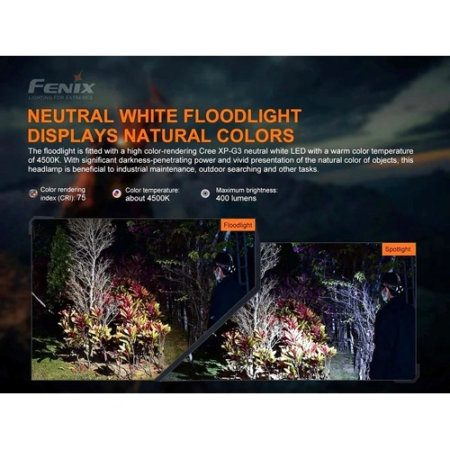 Челник Fenix HP16R LED ➤ топ цена ➤ sorbe.bg