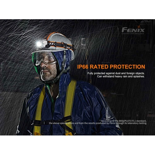 Челник Fenix HP25R V2.0 LED ➤ топ цена ➤ sorbe.bg
