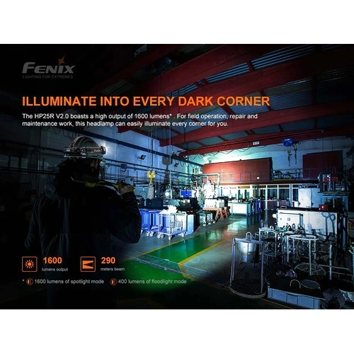 Челник Fenix HP25R V2.0 LED ➤ топ цена ➤ sorbe.bg