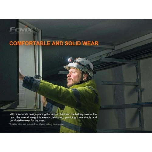 Челник Fenix HP25R V2.0 LED ➤ топ цена ➤ sorbe.bg