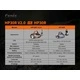 Челник Fenix HP30R V2.0 LED