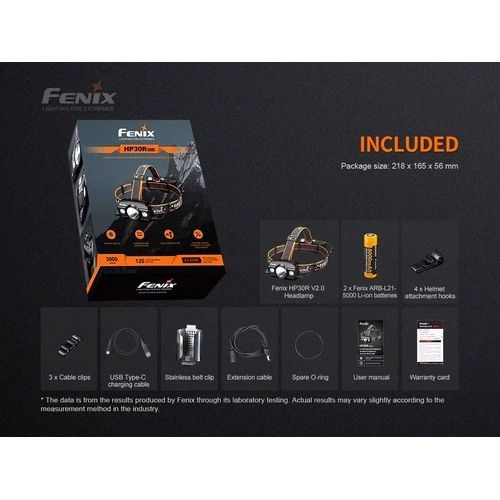 Челник Fenix HP30R V2.0 LED ➤ топ цена ➤ sorbe.bg