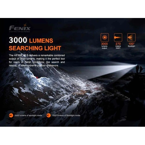 Челник Fenix HP30R V2.0 LED ➤ топ цена ➤ sorbe.bg