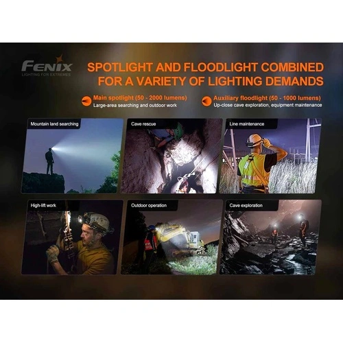 Челник Fenix HP30R V2.0 LED ➤ топ цена ➤ sorbe.bg