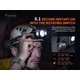 Челник Fenix HP30R V2.0 LED