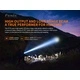 Фенер Fenix HT18 LED