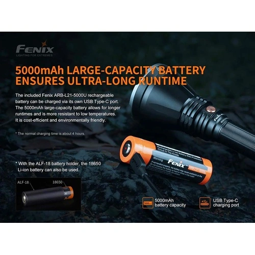 Фенер Fenix HT18 LED ➤ топ цена ➤ sorbe.bg