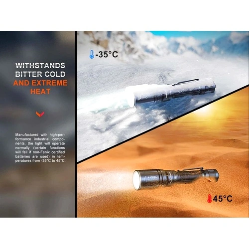 Фенер Fenix HT30R LED, 1500 м далекобойност, бял лазер, компактен размер ➤ топ цена ➤ sorbe.bg