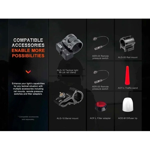 Фенер Fenix HT30R LED, 1500 м далекобойност, бял лазер, компактен размер ➤ топ цена ➤ sorbe.bg