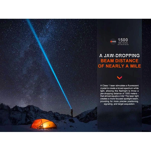 Фенер Fenix HT30R LED, 1500 м далекобойност, бял лазер, компактен размер ➤ топ цена ➤ sorbe.bg