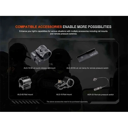 Фенер Fenix HT32 LED ➤ топ цена ➤ sorbe.bg