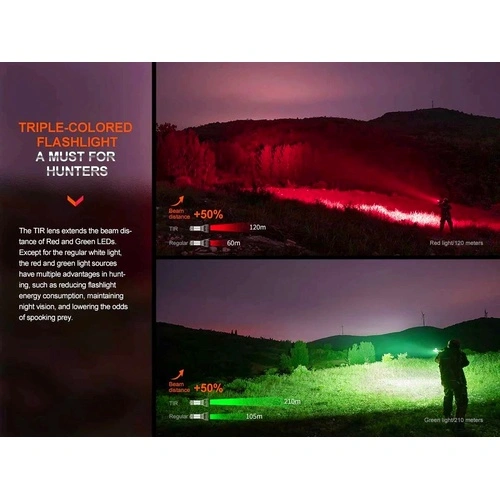 Фенер Fenix HT32 LED ➤ топ цена ➤ sorbe.bg