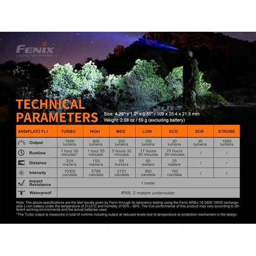 Фенер Fenix LD30 LED ➤ топ цена ➤ sorbe.bg