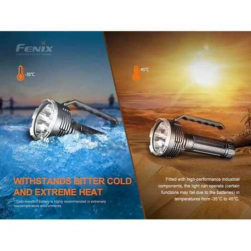 Фенер Fenix LR80R, 18000 лумена, 1130 метра, ултра мощен ➤ топ цена ➤ sorbe.bg