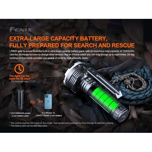 Фенер Fenix LR80R, 18000 лумена, 1130 метра, ултра мощен ➤ топ цена ➤ sorbe.bg