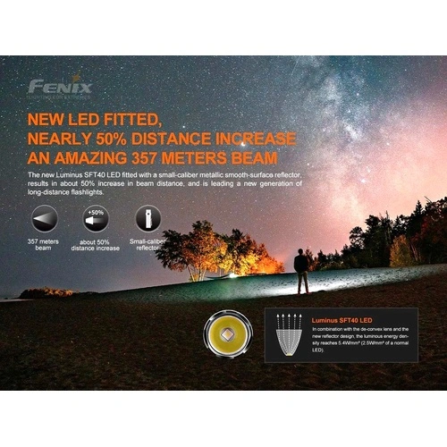 Фенер Fenix PD35 V3.0 LED ➤ топ цена ➤ sorbe.bg