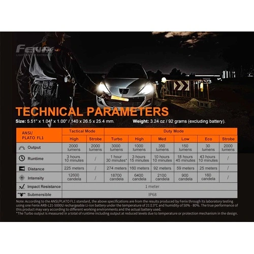 Фенер Fenix PD36 TAC LED ➤ топ цена ➤ sorbe.bg