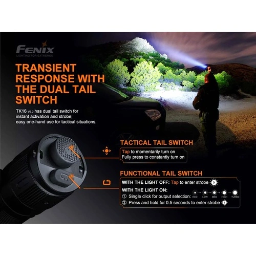 Фенер Fenix TK16 V2.0 LED ➤ топ цена ➤ sorbe.bg