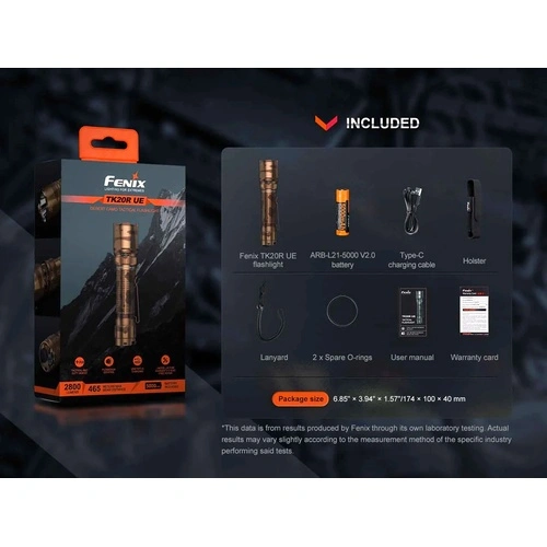 Фенер Fenix TK20R UЕ LED – зелен ➤ топ цена ➤ sorbe.bg