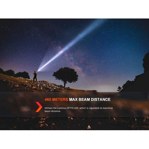 Фенер Fenix TK20R UЕ LED – зелен ➤ топ цена ➤ sorbe.bg