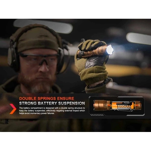 Фенер Fenix TK20R UЕ LED – зелен ➤ топ цена ➤ sorbe.bg