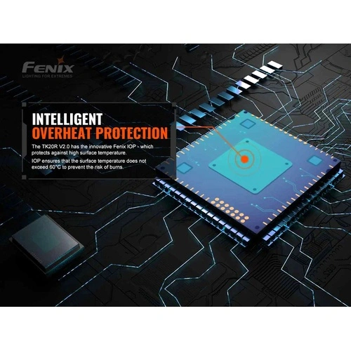 Фенер Fenix TK20R V2.0 LED ➤ топ цена ➤ sorbe.bg