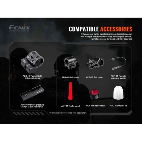 Фенер Fenix TK20R V2.0 LED ➤ топ цена ➤ sorbe.bg