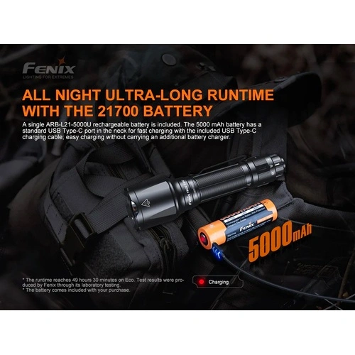 Фенер Fenix TK22 TAC LED ➤ топ цена ➤ sorbe.bg