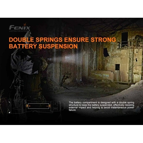 Фенер Fenix TK22 TAC LED ➤ топ цена ➤ sorbe.bg