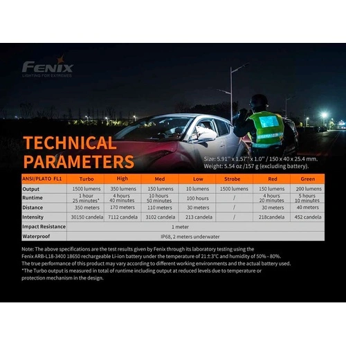 Фенер Fenix TK26R LED ➤ топ цена ➤ sorbe.bg
