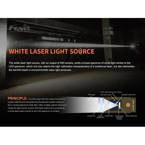 Фенер Fenix TK30, 1200 м далекобойност, бял лазер, компактен размер  ➤ топ цена ➤ sorbe.bg