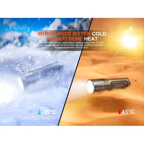 Фенер Fenix TK35UE V2.0 LED ➤ топ цена ➤ sorbe.bg