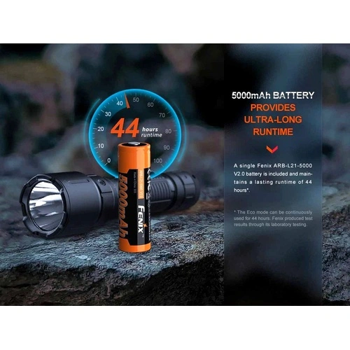 Фенер Fenix WF26R LED ➤ топ цена ➤ sorbe.bg