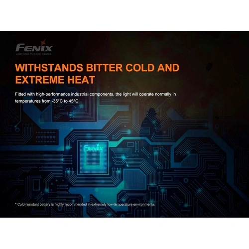 Фенер Finix WF30RE – искробезопасен ➤ топ цена ➤ sorbe.bg