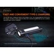 Фенер Fenix WT16R LED