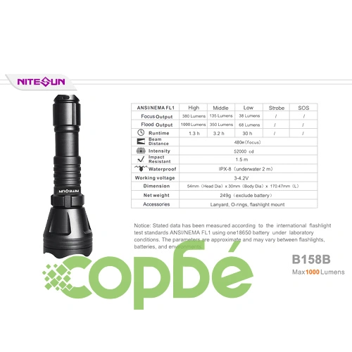 Фенер Nitesun B158B с батерия и зарядно на топ цена от sorbe.bg Фенер Nitesun B158B с батерия и зарядно ➤ топ цена ➤ sorbe.bg