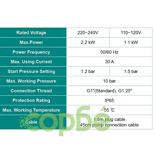 Пресостат електронен LEO-PS-04D - 2.2kW ➤ топ цена ➤ sorbe.bg