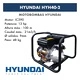Високонапорна моторна помпа Hyundai HYH 40-2