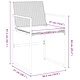 Комплект за хранене в градината 5 части полиратан черен 160x80 см