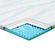 Подложка за матрак от пяна 7-зонова средно мека 140x200x6 см бяло и зелено